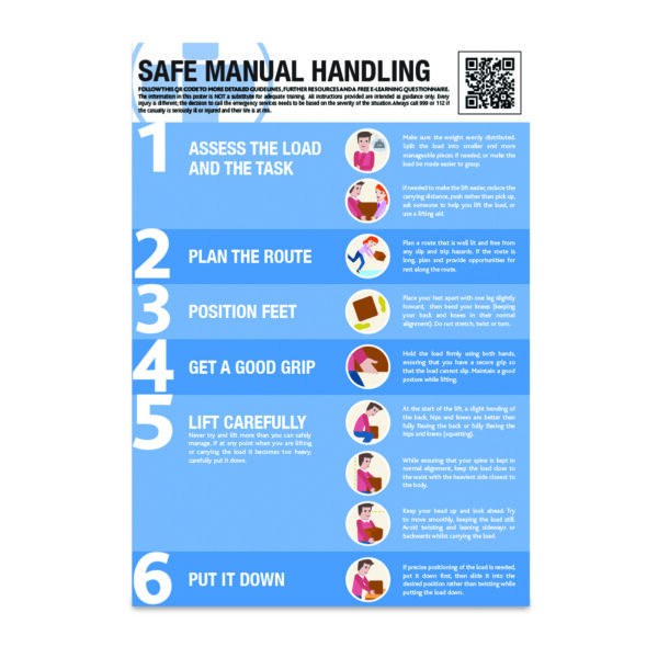 SAT0075 - A2 Safe Manual Handling Guidance Poster