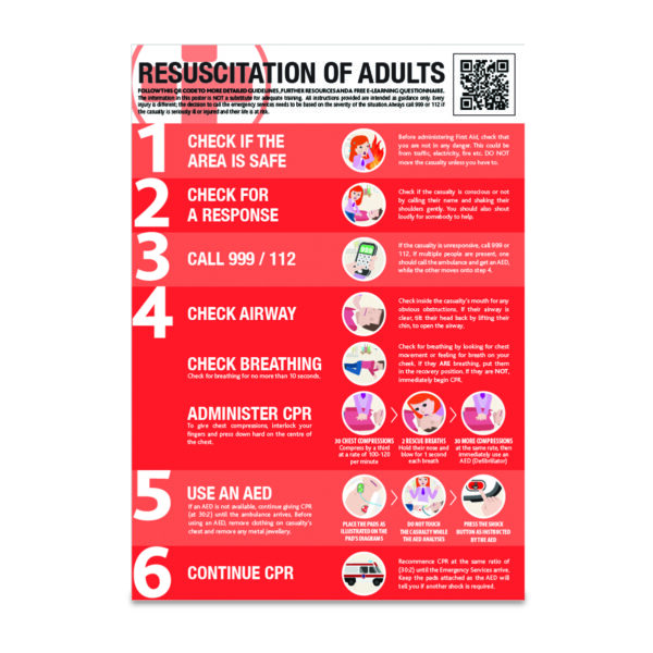 SAT0078 - A2 Resuscitation for Adults Guidance Poster