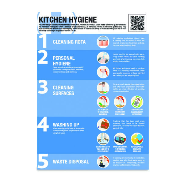 SAT0081 - A2 Kitchen Hygiene Guidance Poster