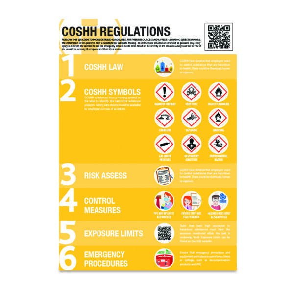 SAT0082 - A2 COSHH Regulations Guidance Poster