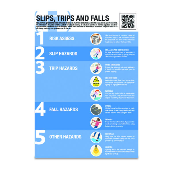 SAT0087 - A2 Slips Trips and Falls Guidance Poster