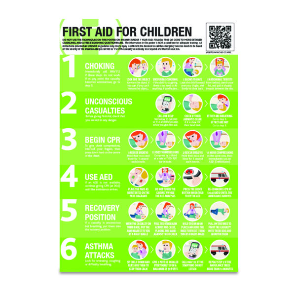 SAT0088 - A2 First Aid for Children Guidance Poster